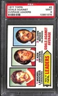 1977 TOPPS #6 GOALS AGAINST AVERAGE LEADERS PSA 9 Mint 10981678