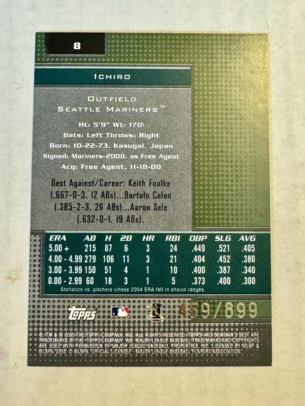 Picture 2 of 2