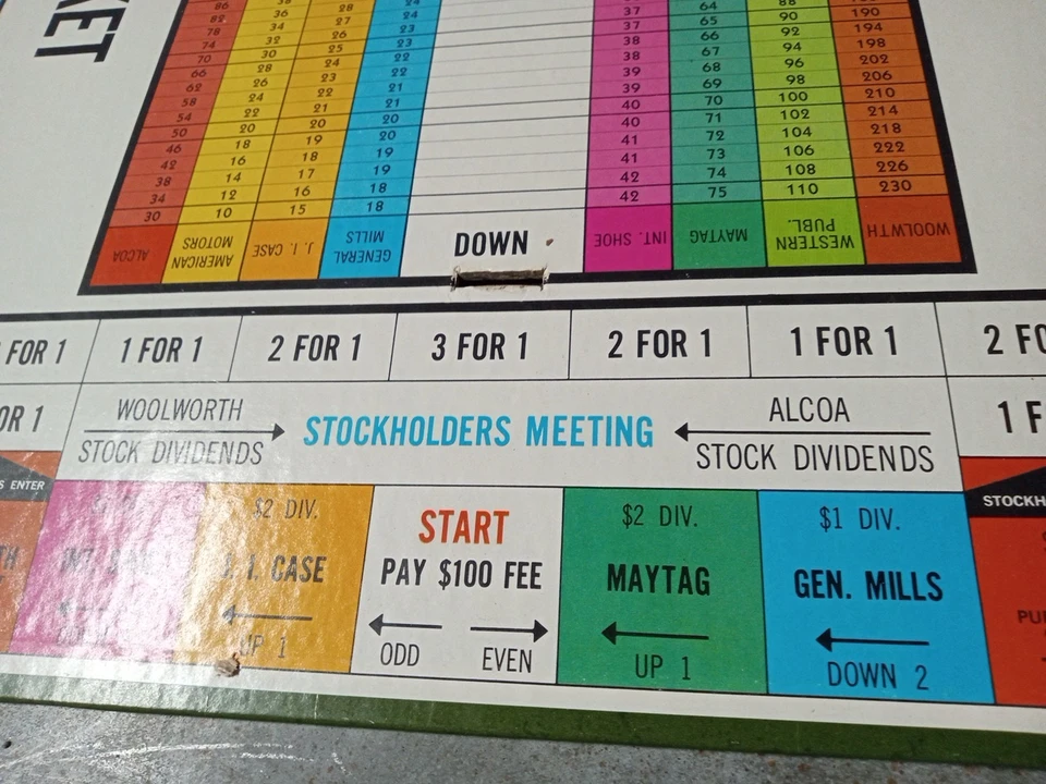 Stock Market Board Game + Whitman Game Many Board Pieces - See Description 📉📈 - Image 4 of 4