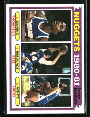 David Thompson / Dan Issel / Kenny Higgs TL 1981 Topps #49  Basketball Card