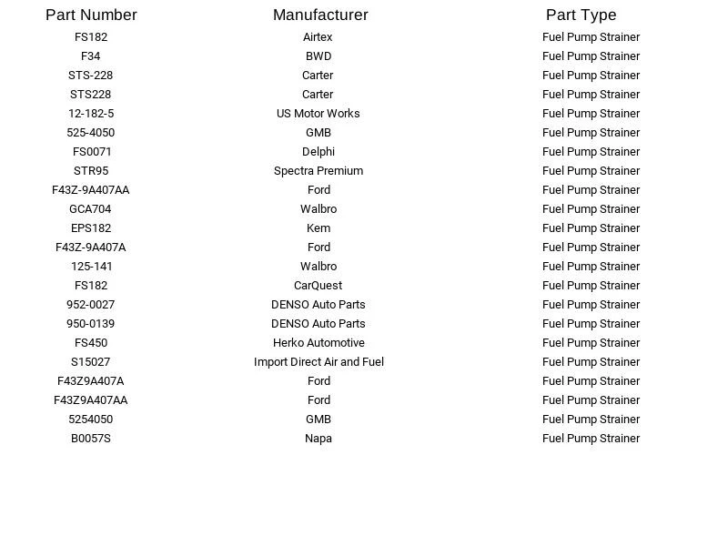 Filtro de bomba de combustible GMB 525-4050 para Ford Mercury Tempo Topaz 1994-1994 Foto 4 de 4