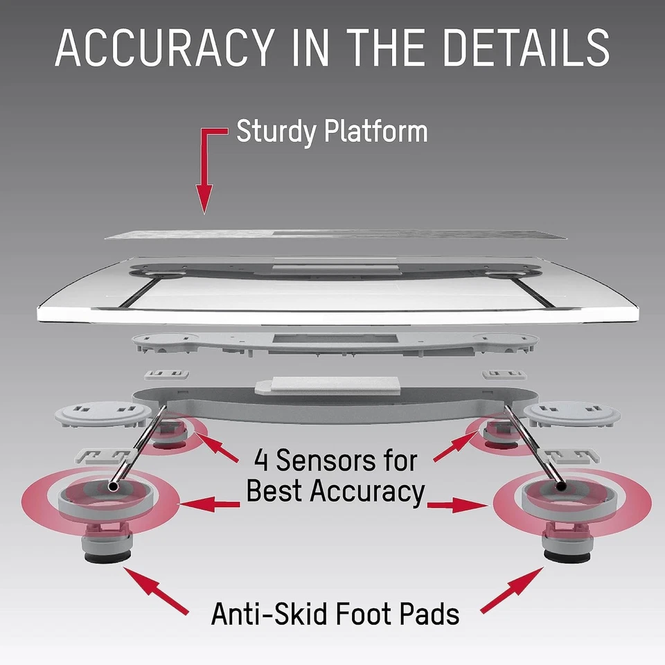Digital Body Weight Scale 440LB Capacity, Blue LCD, Stainless Steel Glass - Image 3 of 4