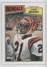 Click to enlarge James Brooks
