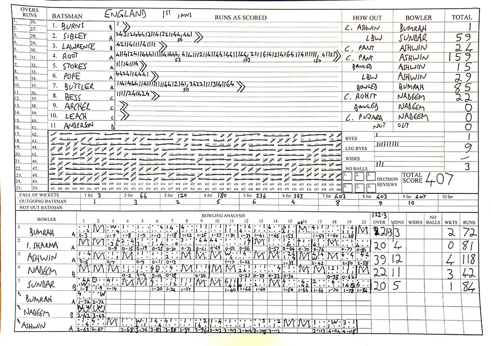 Dice Cricket game (a new, improved take on the Owzthat / Owzat game) - Image 4 of 4