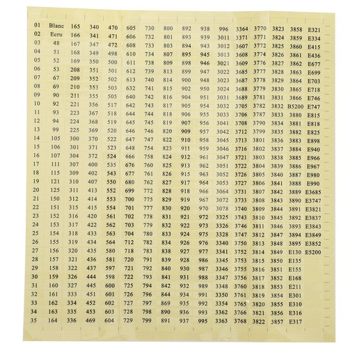 12x Stitch Threads Organizer Color 20 Holes Floss Bobbin Winding Plate KMY - Picture 5 of 12