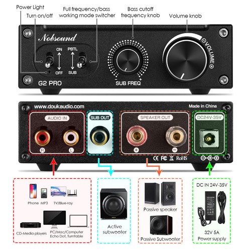 Hi-Fi 300W Full-Frequency Subwoofer Audio Mono Channel Class D Power Amplifier - Picture 2 of 10