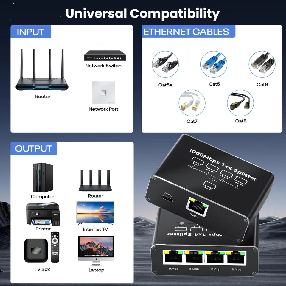 4 Port LAN Splitter 1 auf 4 Gigabit Ethernet Switch Port Netzwerk Kabel Verteil - Bild 3 von 4