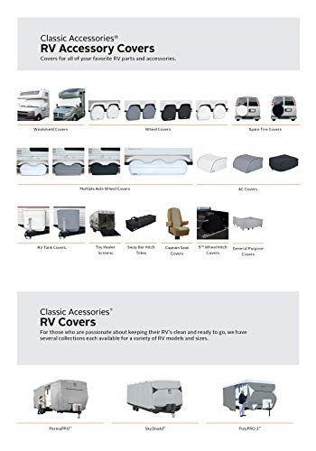 Over Drive RV Windshield Cover, Dodge, Dodge, Mercedes Sprinter '06-'15 - Picture 4 of 7