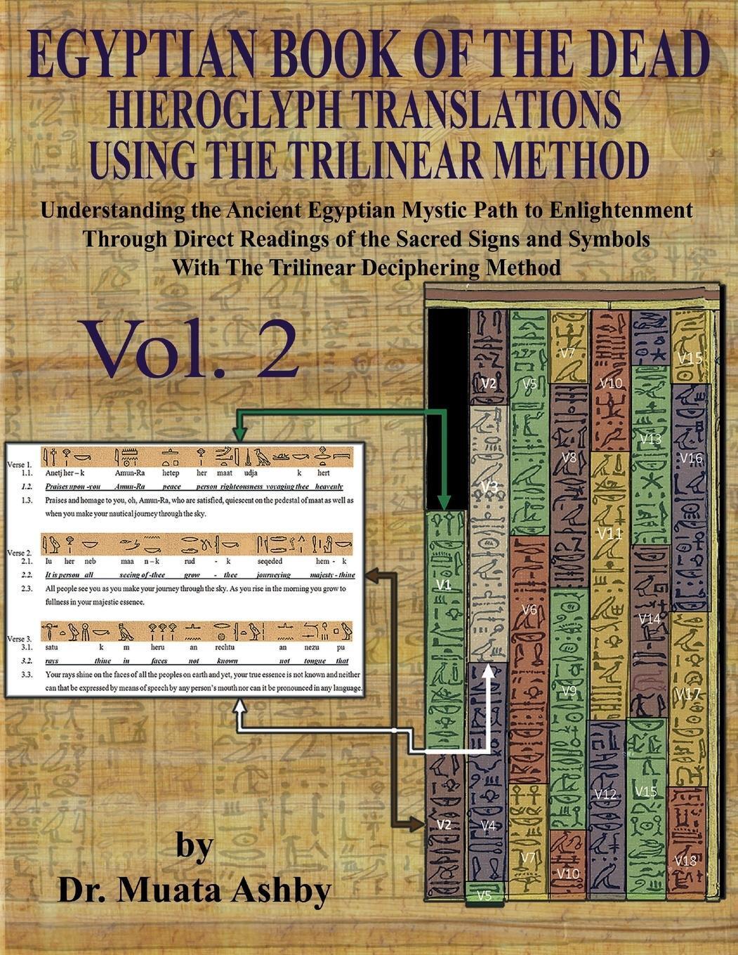 Thumbnail - Egyptian Book Of The Dead Hieroglyph Translations Using The Trilinear