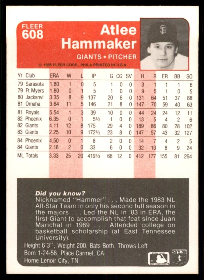 1985 Fleer Atlee Hammaker Baseball Cards #608 - Image 2 of 2