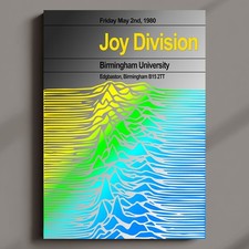 Joy Division 1980 Their Final Concert Poster MULTI-PRINT or Three FRAMED Options