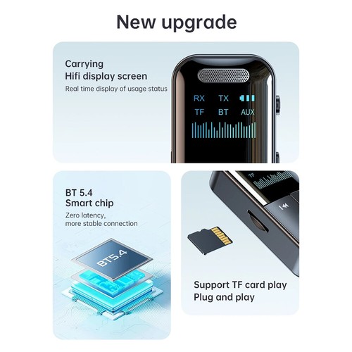 Bluetooth 5.4 Transmitter Receiver 4 IN 1 Wireless Audio 3.5mm Jack Aux Adapter - Picture 23 of 24
