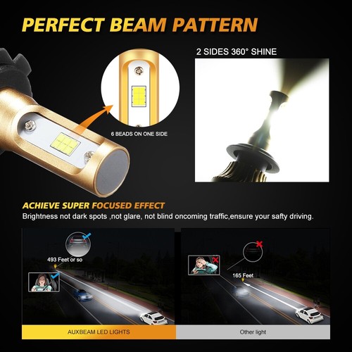 AUXBEAM H7 72W LED Headlight Bulbs 8000LM Low Beam Conversion Kit 6000K White - Picture 6 of 12