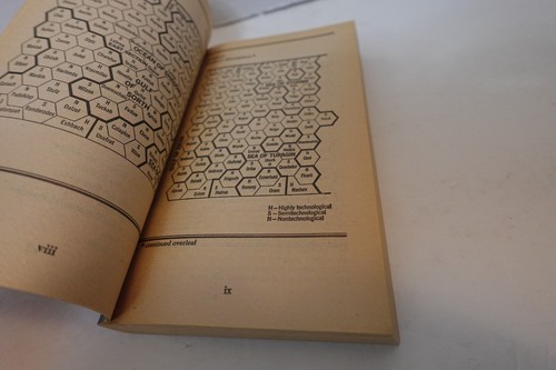 Twilight at the Well of Souls (Jack L. Chalker) 1980 vintage sci-fi book - Picture 4 of 6