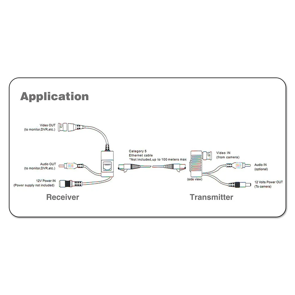 20 Pairs CCTV BNC Video Power Audio Balun Cable Connector For Cat5 Cat6 Cable - Image 4 of 4