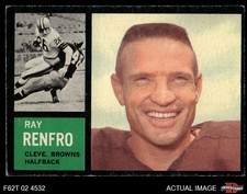 Click to enlarge Ray Renfro