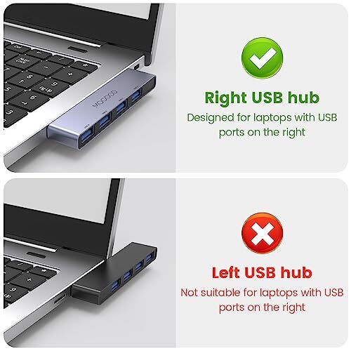 Usb Hub For Laptop Usb Hub 3.0 Usb Splitter Ultraslim Data Usb Hub charging Not