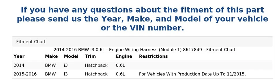 BMW I3 2014-2016 0,6 L - Arnés de cableado del motor (módulo 1) 8617849 Foto 4 de 4