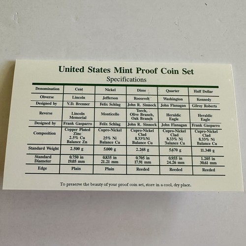 1997 S United States Mint Proof Set/5 Coin Set/COA/Original Government Packaging - Picture 6 of 7