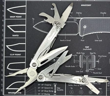 Leatherman Wingman Multi Tool Stainless Steel Made in USA W/Clip VGUC BOD 0617