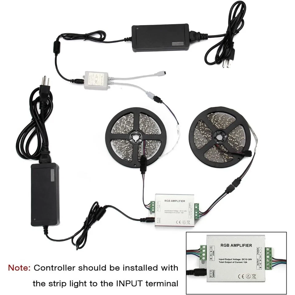 DC12V-24V 12A-24A RGB/RGBW/RGB LED Strip Amplifier For 3528 5050 WS2811 RGB LED - Image 2 of 4