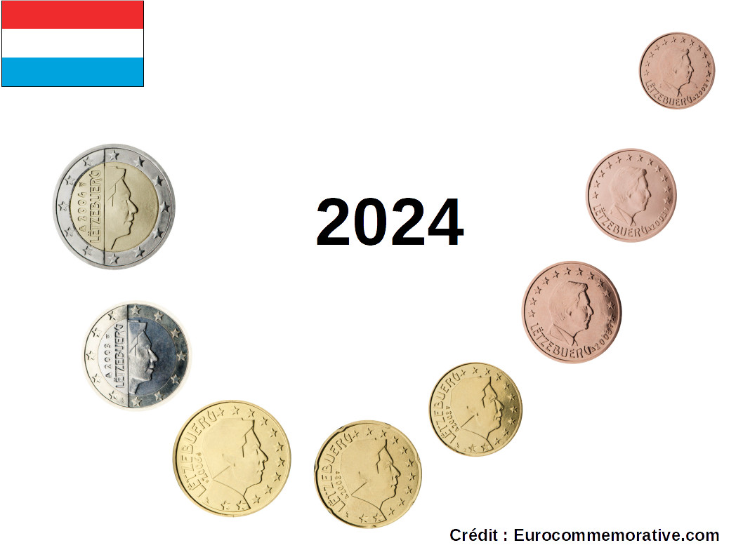 Série 8 pièces Euros Luxembourg 2024 - 1 centime à 2€