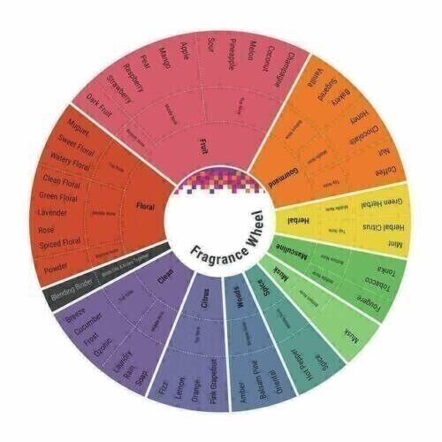 Rawan Pure 50ml Concentrated Perfume Long Lasting Fresh EDP Khalis