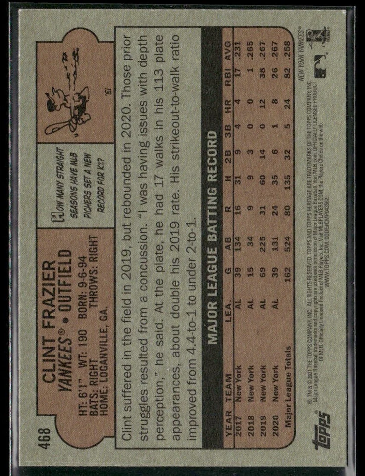 2021 Topps Heritage #468 Clint Frazier SP - Image 2 of 2