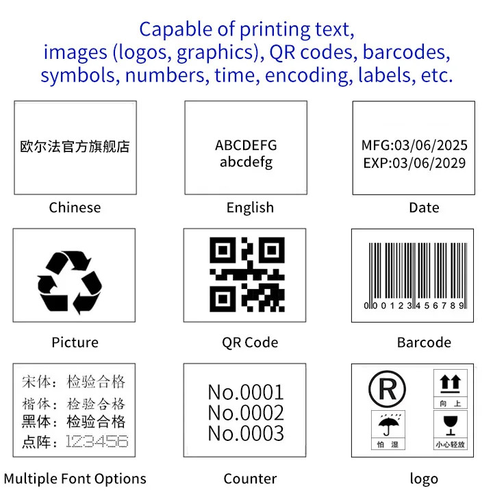 Portable Inkjet Coder Date Code Serial Number Batch Number for Gift ...