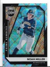 2021 Elite Extra Edition #36 Noah Miller Prime Numbers /185