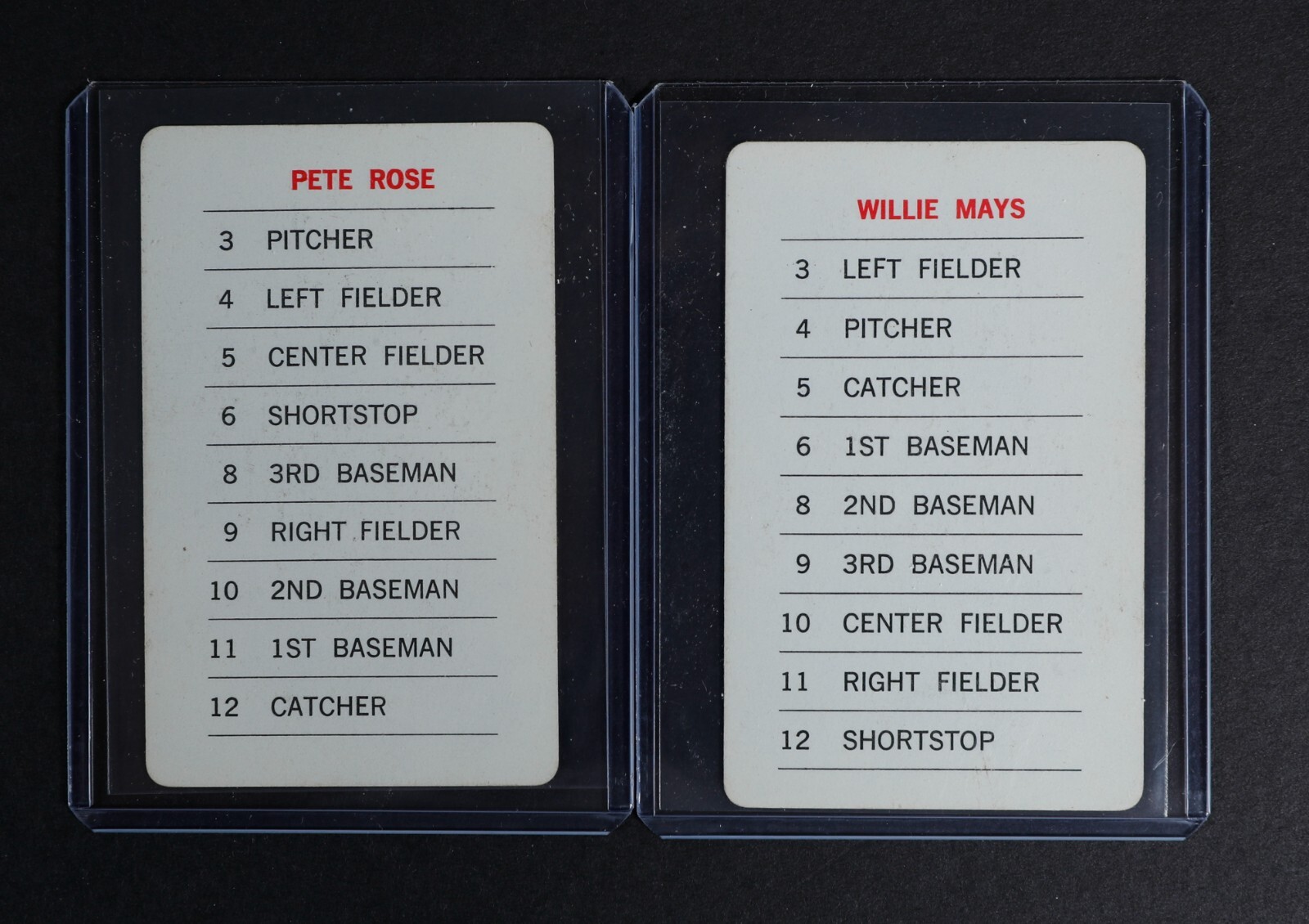 1970 Milton Bradley Official Baseball Card Game Complete w/All Player