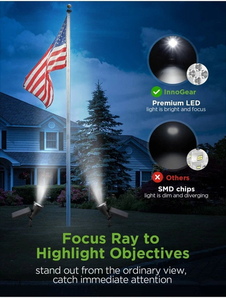 InnoGear Luces solares 2 en 1, impermeables, para exteriores, paisajismo, ilumin Foto 4 de 4