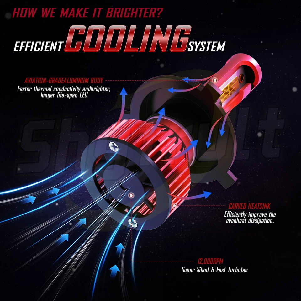 Kit de faros LED 6000K blanco puro bombillas altas y bajas para Chevrolet Aveo 2004-2019 Foto 4 de 4