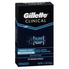 Gillette Clinical Strength Anti-Perspirant Deodorant Advanced Solid Fresh 1.7 oz