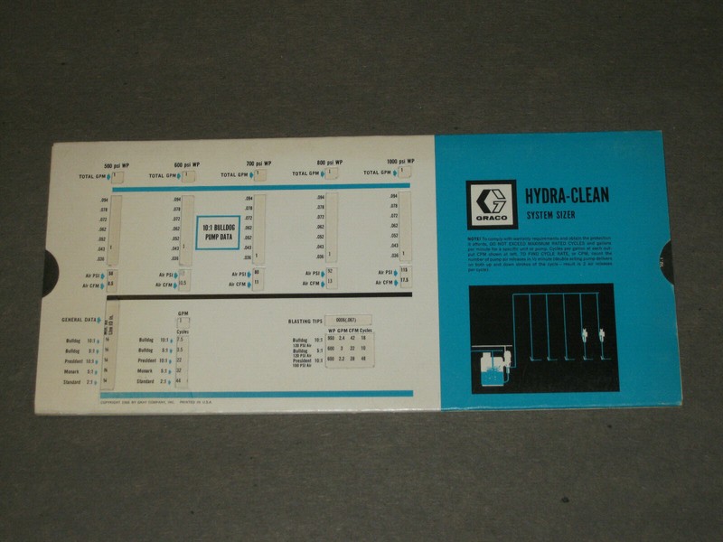 Hydra-Clean Graco Bulldog Pump Data Slide Rule  Sizing the System
