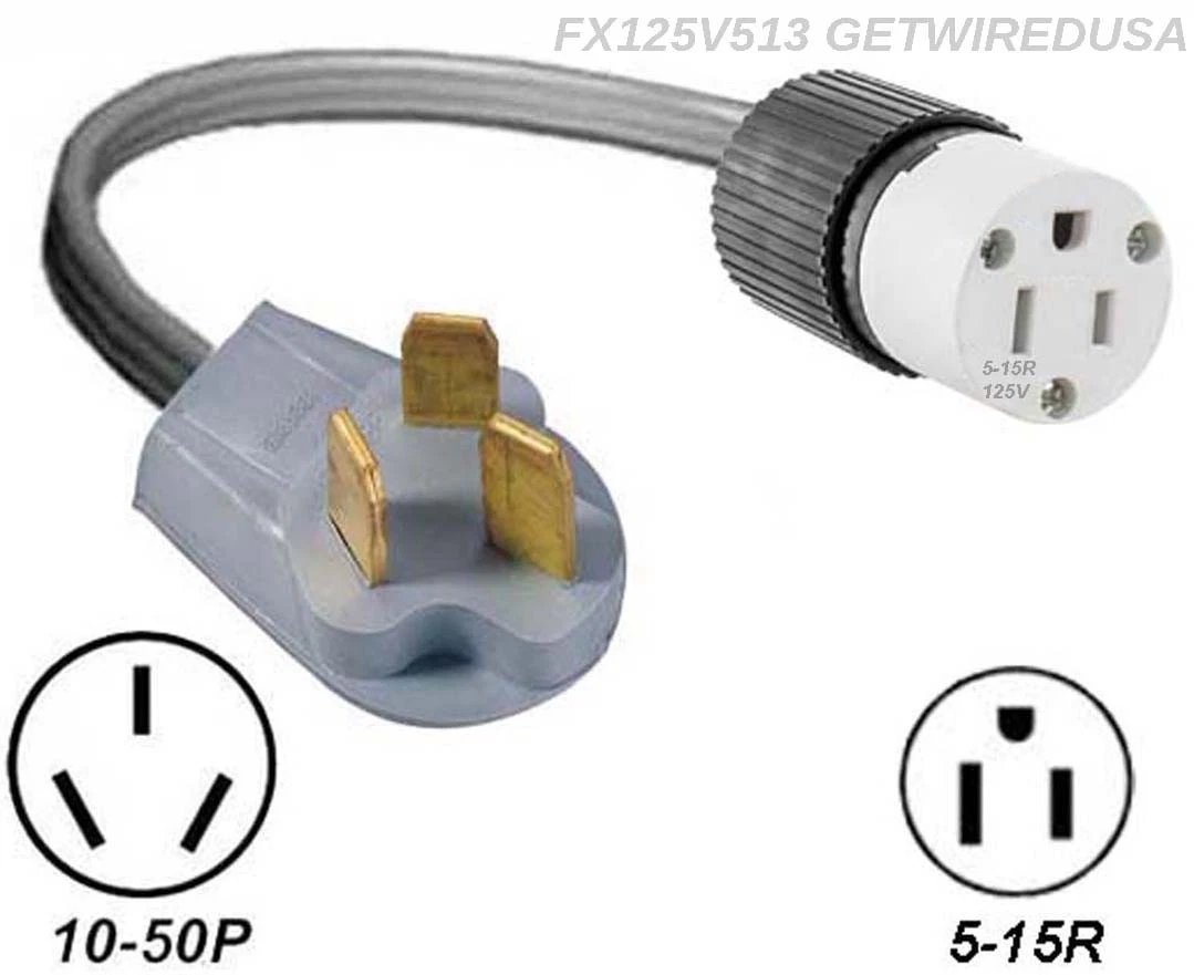 Electric Plug For Stove Factory Sale innoem.eng.psu.ac.th