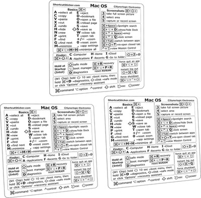 (3Pk) Macos M1+Intel Monterey/Big Sur/Catalina/Mojave Keyboard Shortcuts, Clear