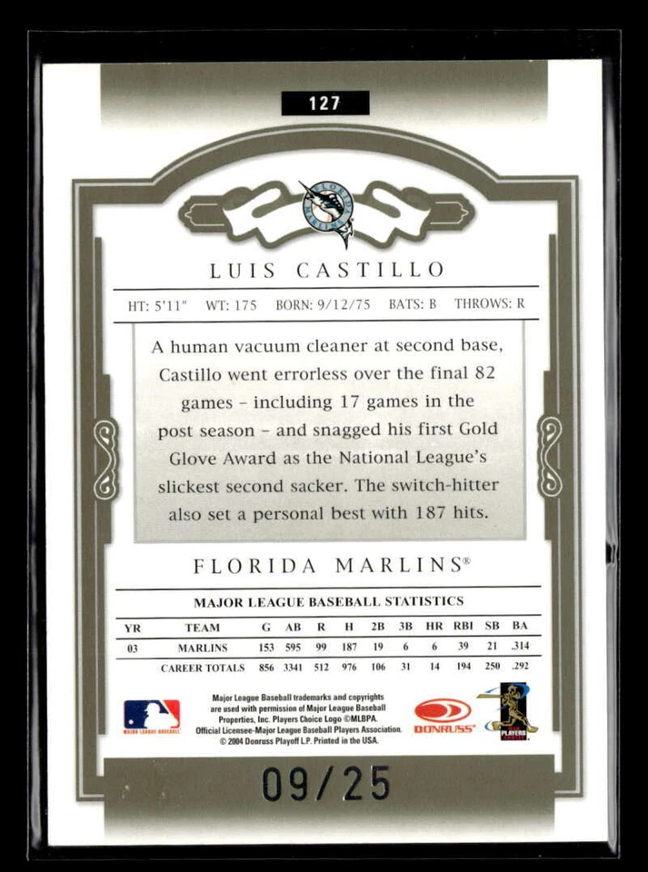 2004 Donruss Classics Luis Castillo Autograph Auto /25 Florida Marlins FX2851 - Image 2 of 2