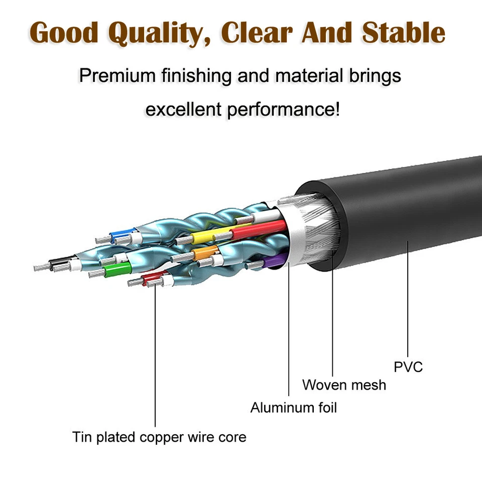 HDMI to DVI Cable Male DVI-D for LCD Monitor Computer PC Projector DVD Cord Lead - Image 3 of 4
