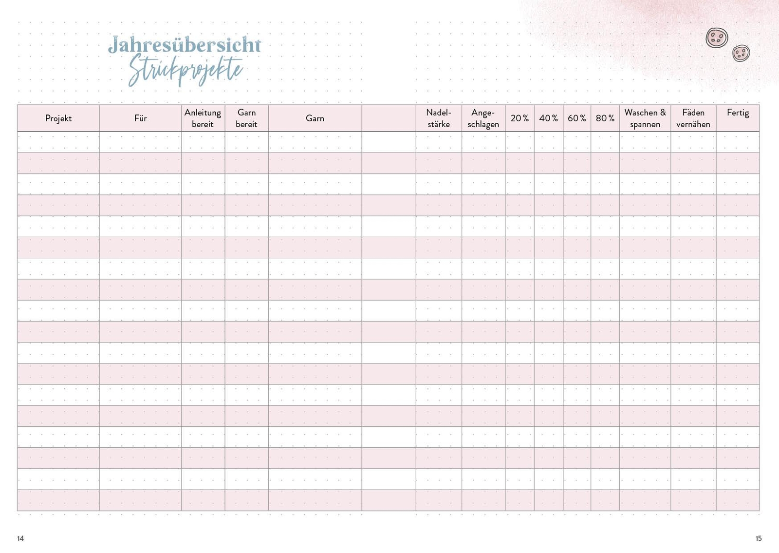 Thumbnail - Stricken - Mein Bullet Journal - Besser Planen & Strickträume
