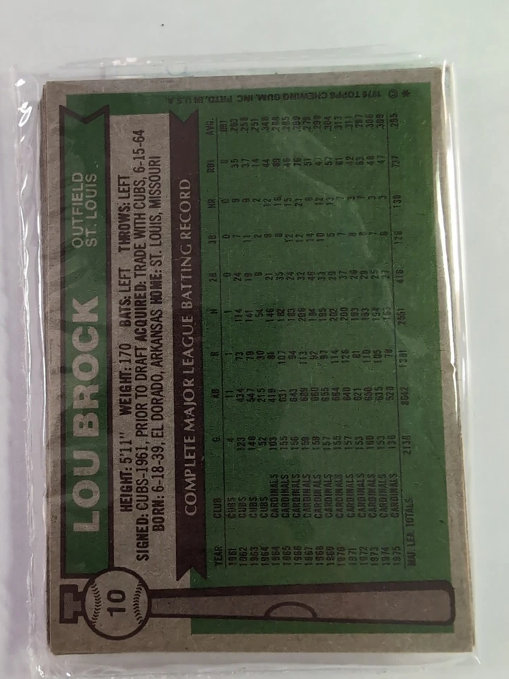 1976 Topps cartão de beisebol pacote divertido com (10) cartões, Lou Brock HOF mostrando na parte de trás - Imagem 2 de 4