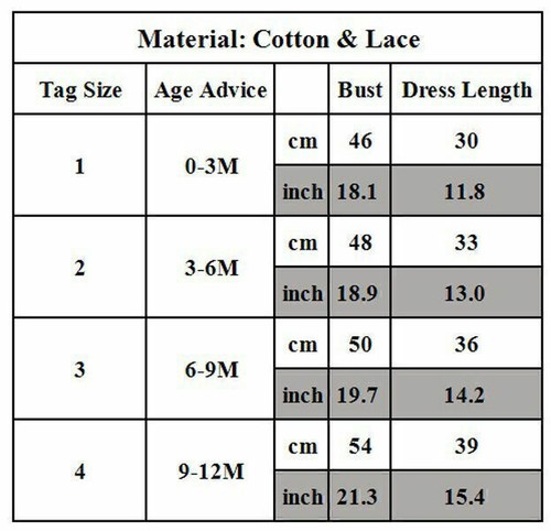 Newborn Infant Baby Girls Lace Flower Dress Summer Party Princess Dress'◮. - Picture 2 of 7