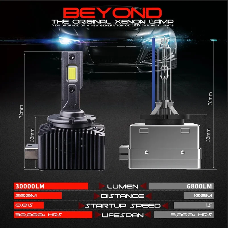 Faros LED D1S D3S HID 70W Lámpara Automática Luz Alta Baja LED Chip CSP de Dos Caras Foto 3 de 4