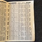 Raynham American Greyhound Derby Program Greyhound Dog Racing 1982 — photo 4