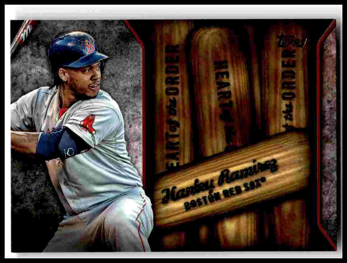 2015 Topps #HOR-12 Hanley Ramirez Heart of the Order