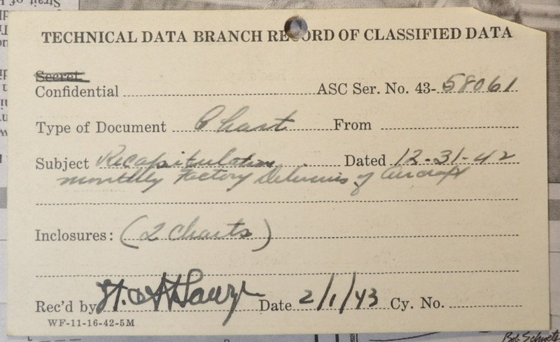 WWII 1943 Albion Topliffe Sawyer Technical Data Branch Record of Classified Data