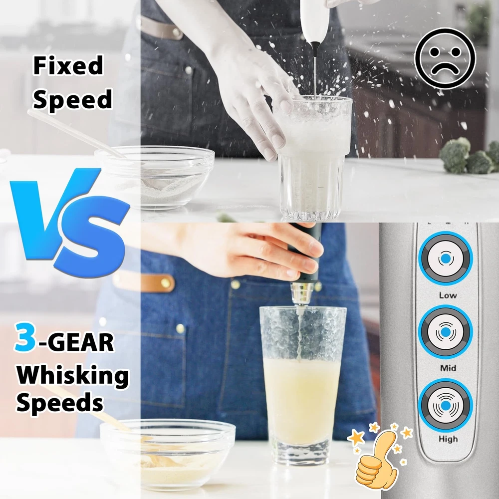 Milk Frother Rechargeable Handheld-Electric Whisk 3 Speed Adjustable, Coffee ...