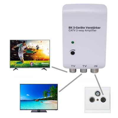 Antennenverstärker inkl. KABEL TV 2 Geräte DVB-C T2 Verstärker 2x20dB BK  HD 4K