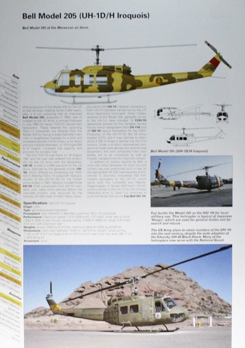 Bell Iroquois Helicopter Picture Vintage Info Sheet Wall Art Decor     