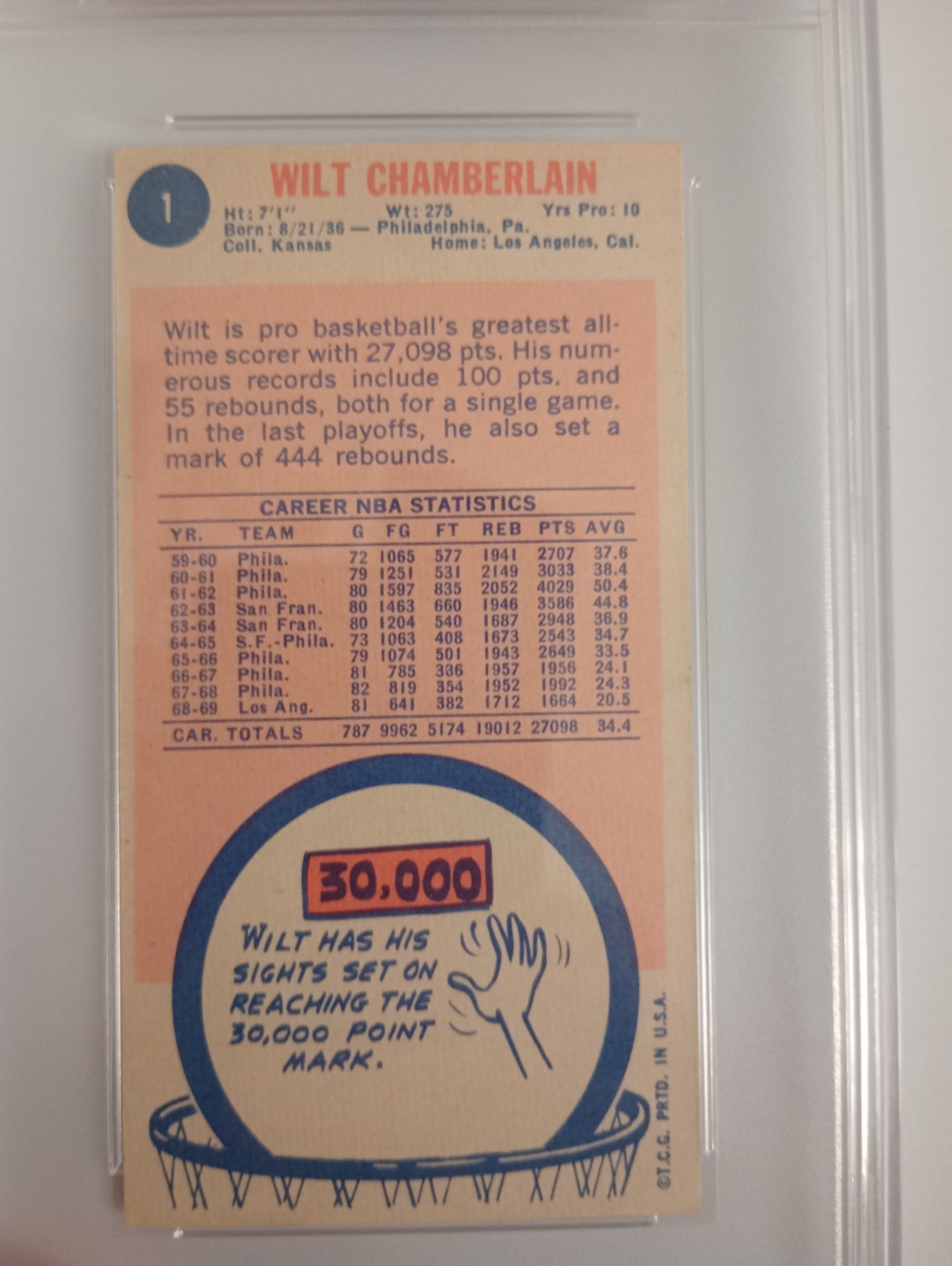 1969 Topps #1 Wilt Chamberlain PSA 3 VG Los Angeles Lakers view 7